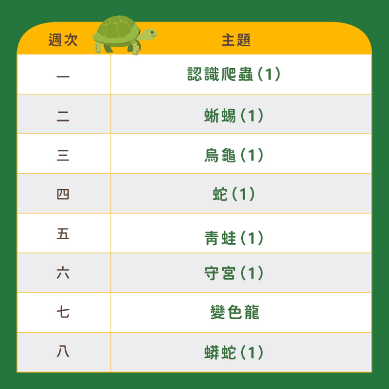 【平日帶狀課程(週四、週五)．摸的到的兩棲爬蟲大百科】 